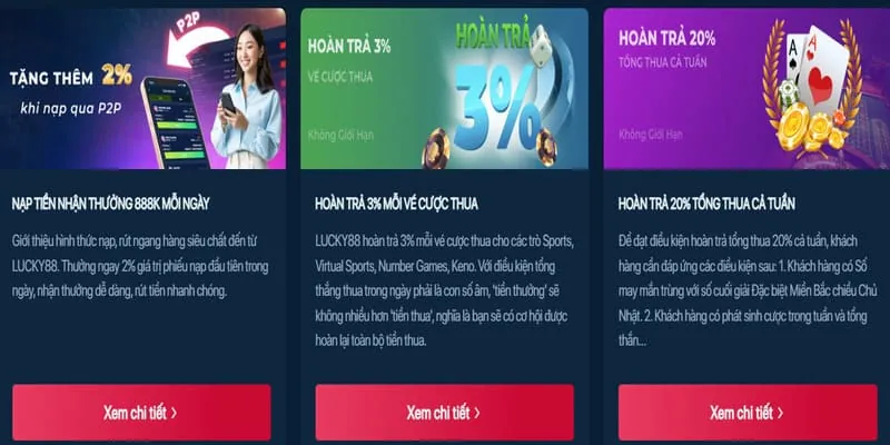 Hoàn trả không giới hạn 7clubs